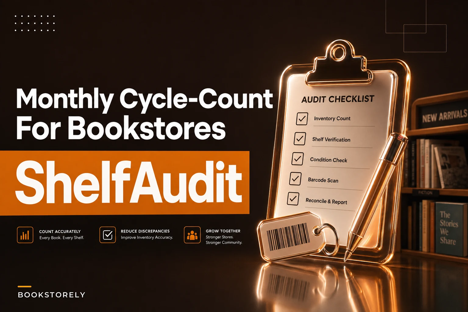 Monthly cycle‑count program for indie bookstores: 20‑minute daily audits, sampling plans and a shrink‑reduction playbook