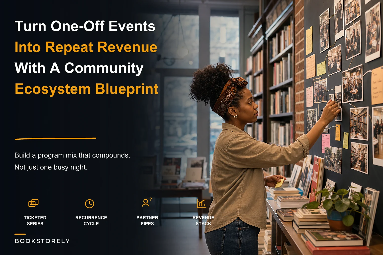 Turn One-Off Events Into Repeat Revenue: A Community Ecosystem Blueprint for Indie Bookstores