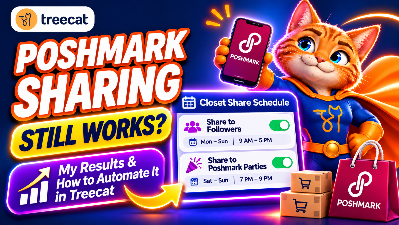 Does Poshmark Sharing Still Work? How to Automate It with Treecat