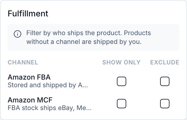 The Fulfillment filter: show only or exclude Amazon FBA and Amazon MCF items