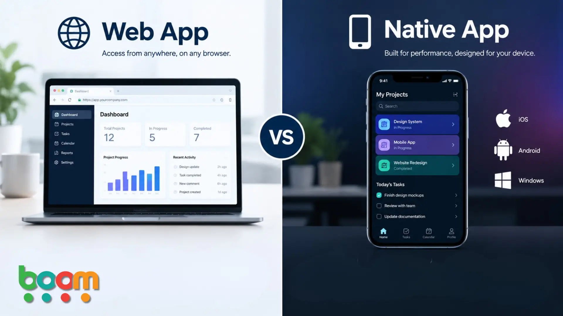 Web App or Mobile App: Which Should You Build First?