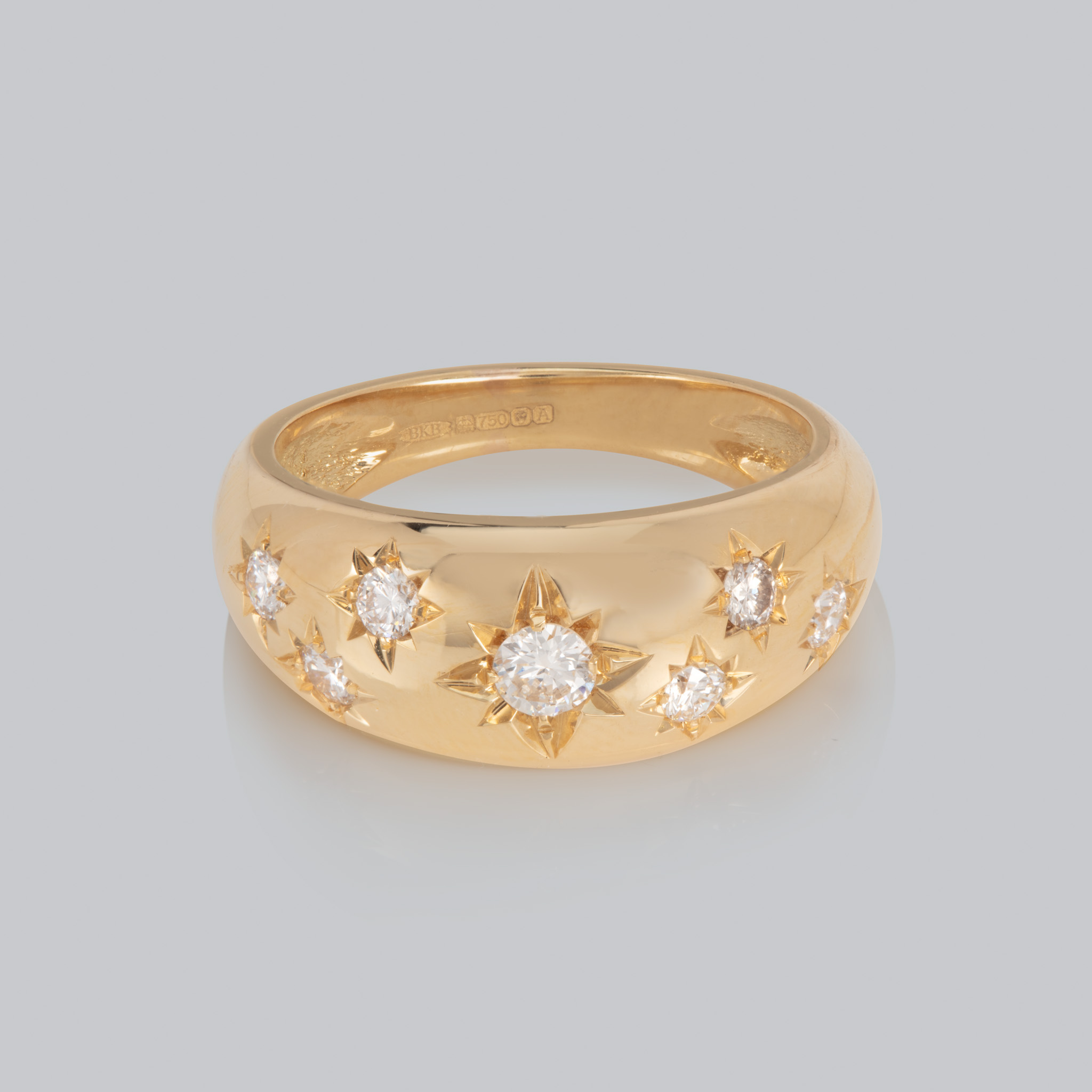 Make a wish dome ring