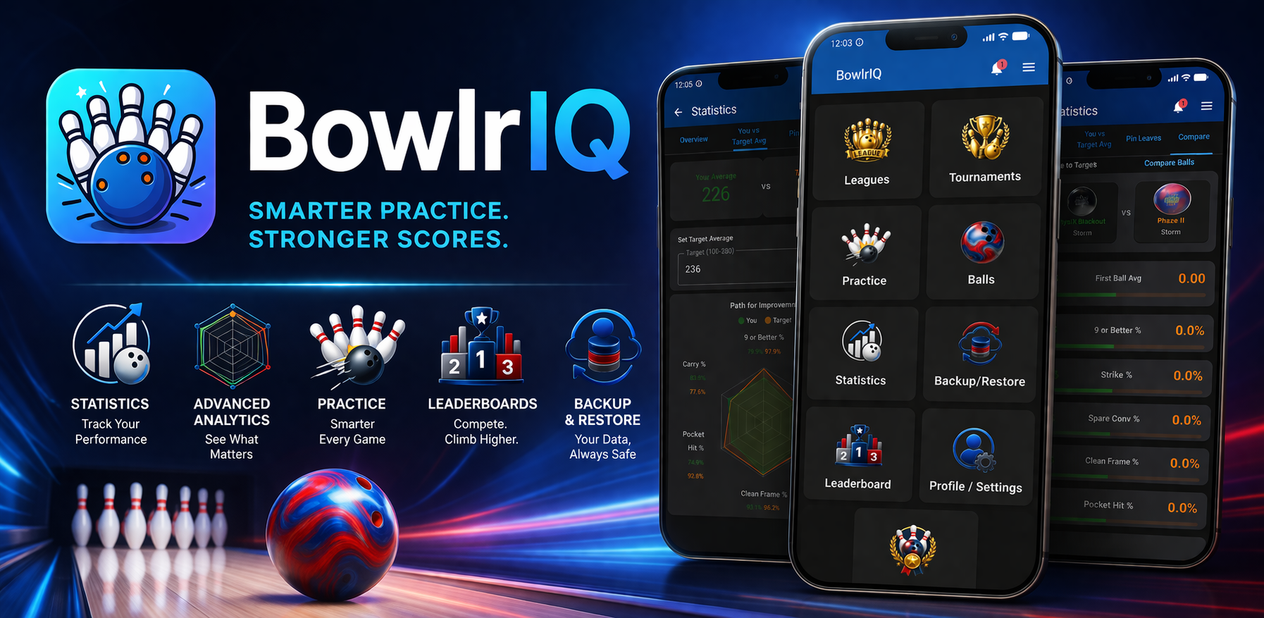 BowlrIQ Marketing