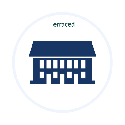 Terraced