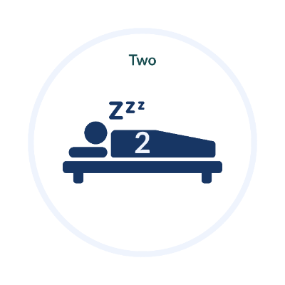 Two Bedrooms