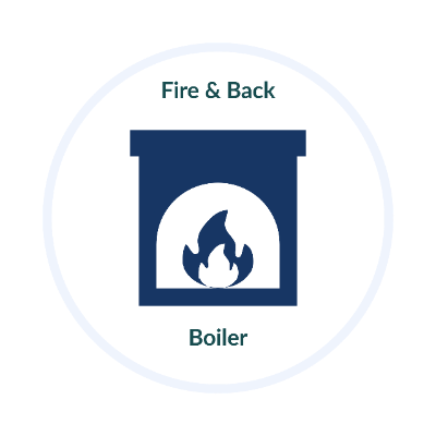 Fire & back boiler