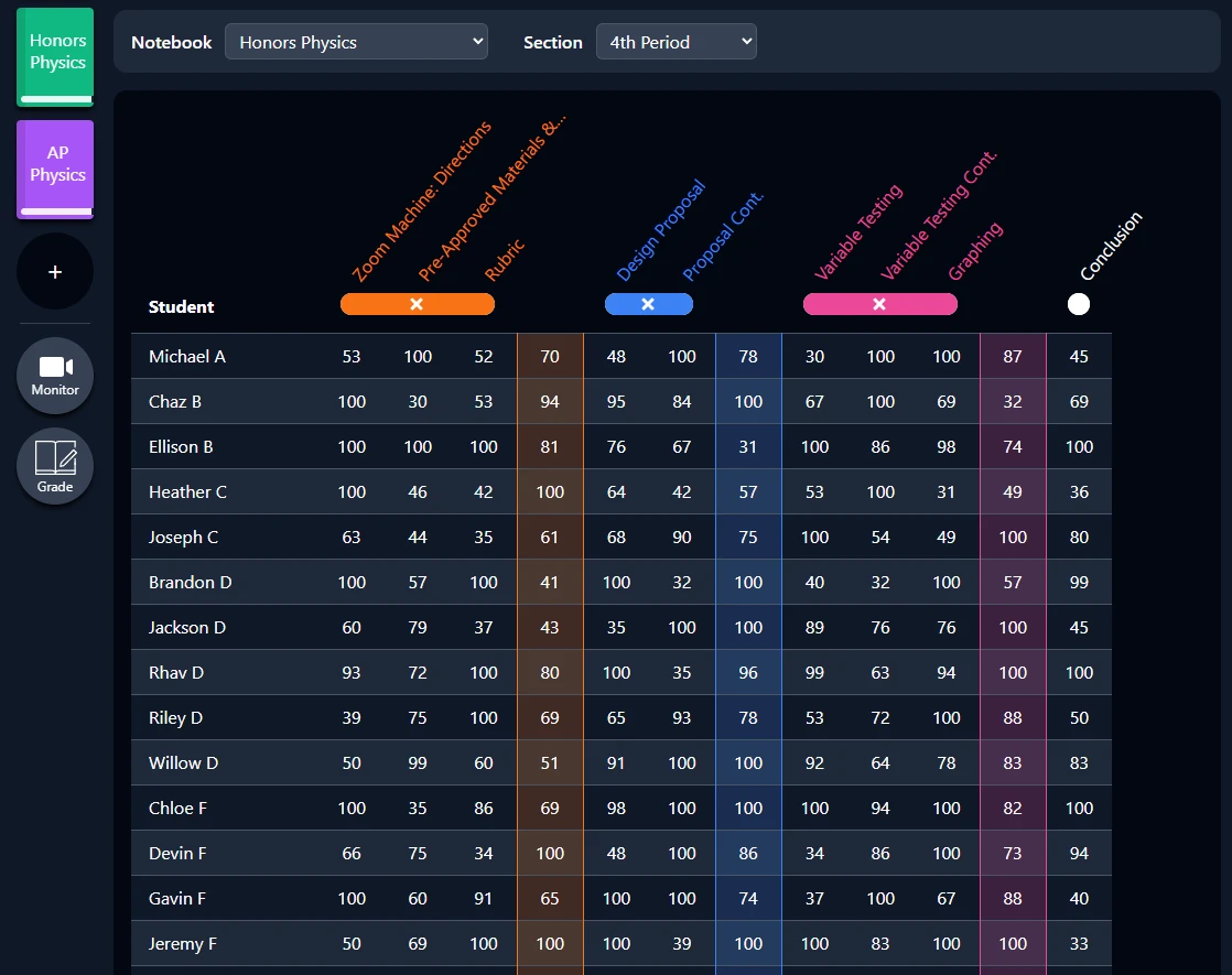 Feature screenshot