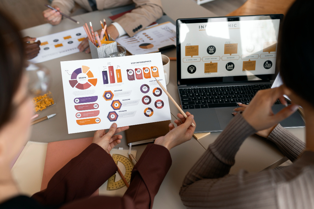 Illustration of Customized Campaign Development