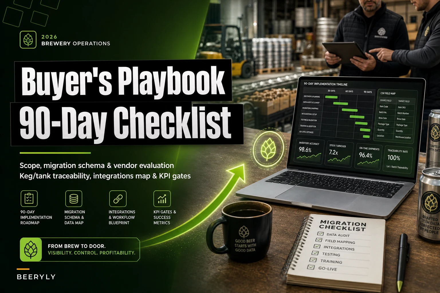 Brewery Inventory Software: A Buyer's Guide + 90‑Day Implementation Checklist