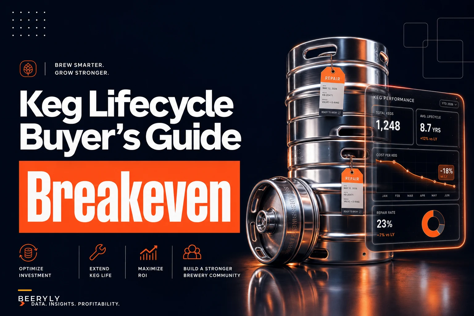 Buyer's guide: Vendor capability matrix + demo checklist for keg lifecycle & deposit management (with sample analytics to decide refurbish vs replace)