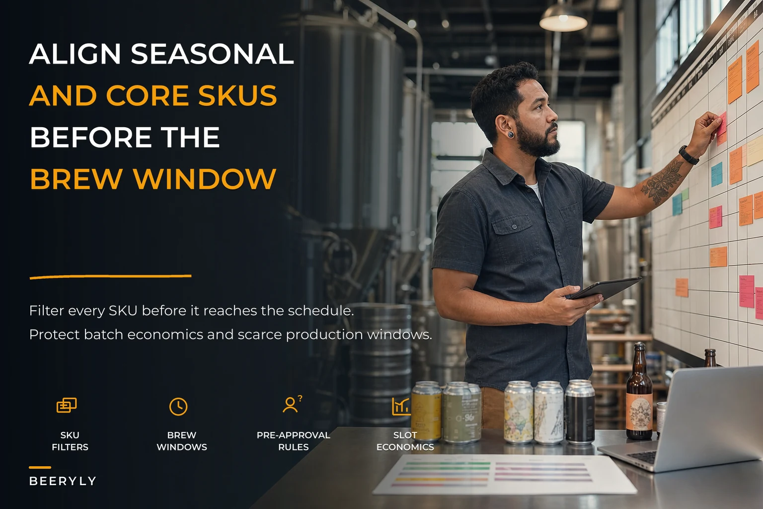 Portfolio orchestration to align seasonal and core SKUs