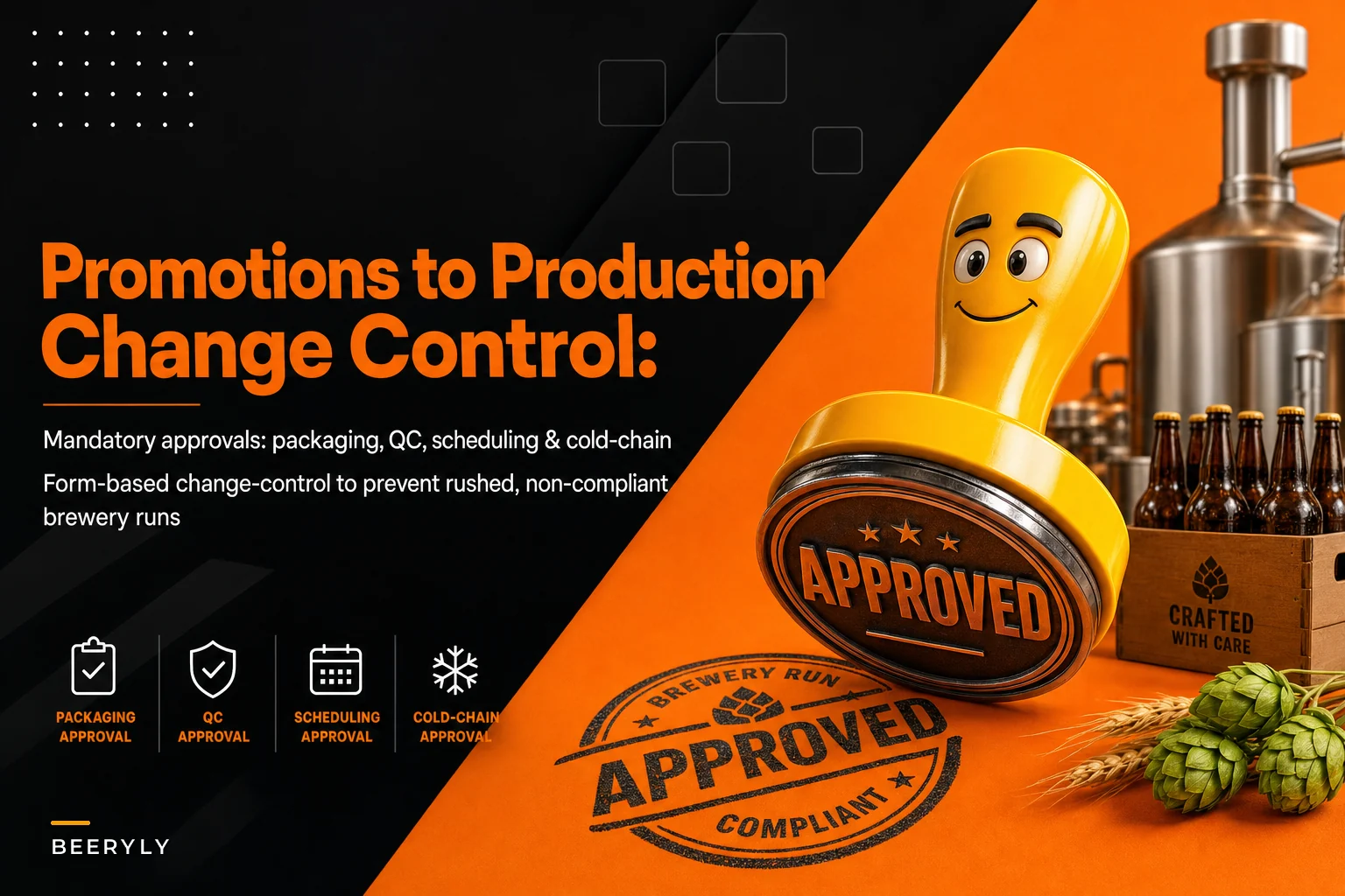 Promotions-to-production change-control: a required approval checklist for limited runs