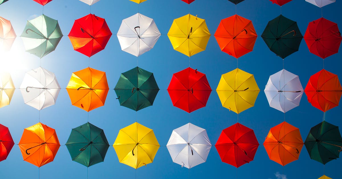 Spaced Repetition for Durable Learning