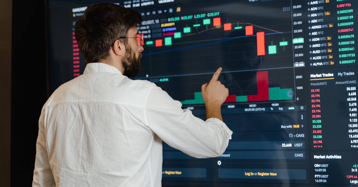 Technical Analysis Demystified for Everyday Investors