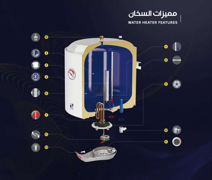 محمد حجازي محمد — صورة 3