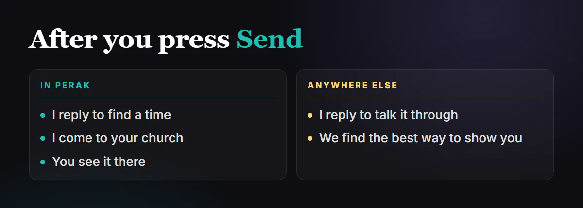 What happens after you press Send: in Perak I reply to find a time and come to your church; anywhere else I reply to talk it through and we find the best way to show you