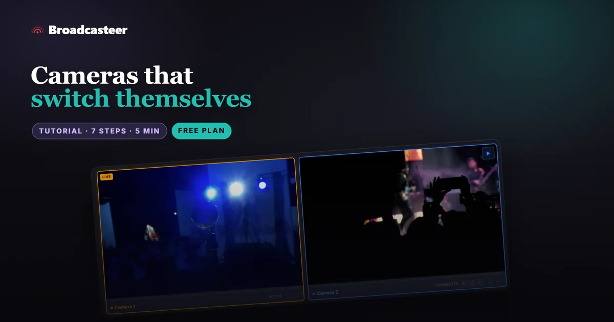 How to make the cameras switch by themselves during worship
