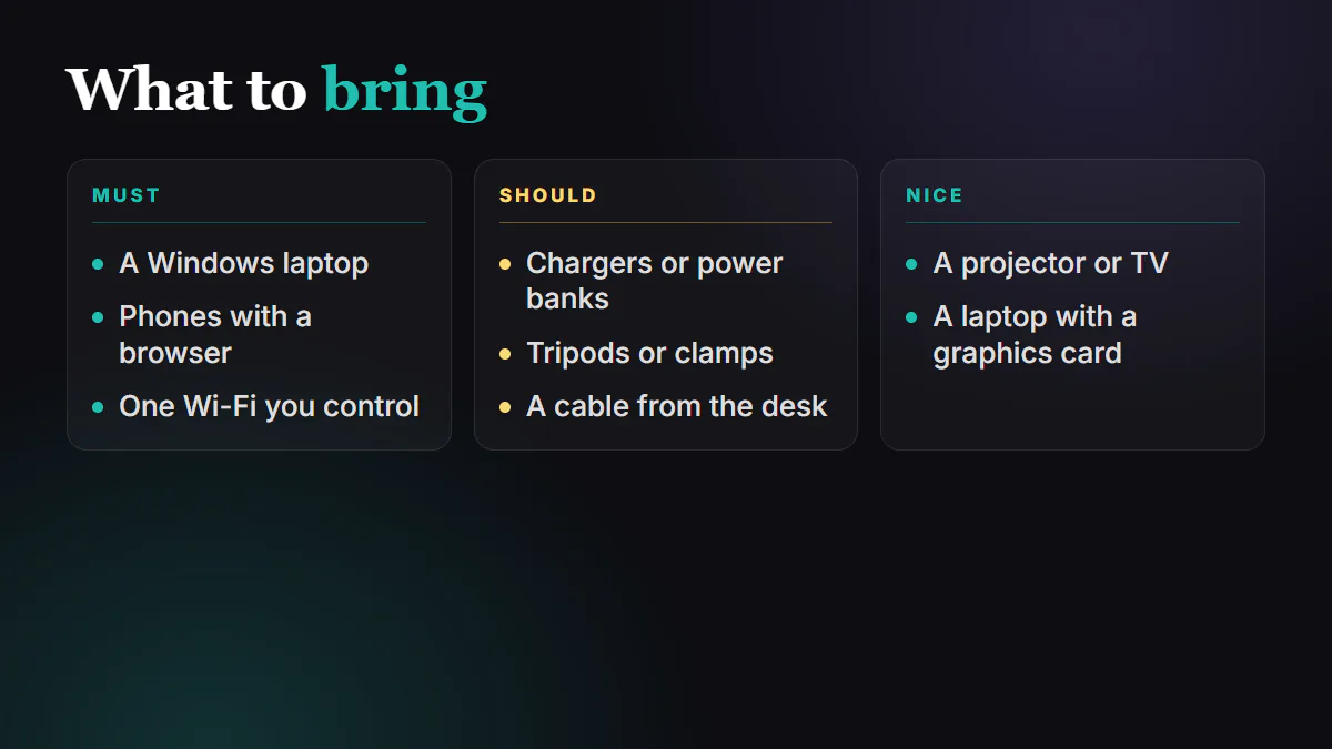 A checklist: must, should and nice to have