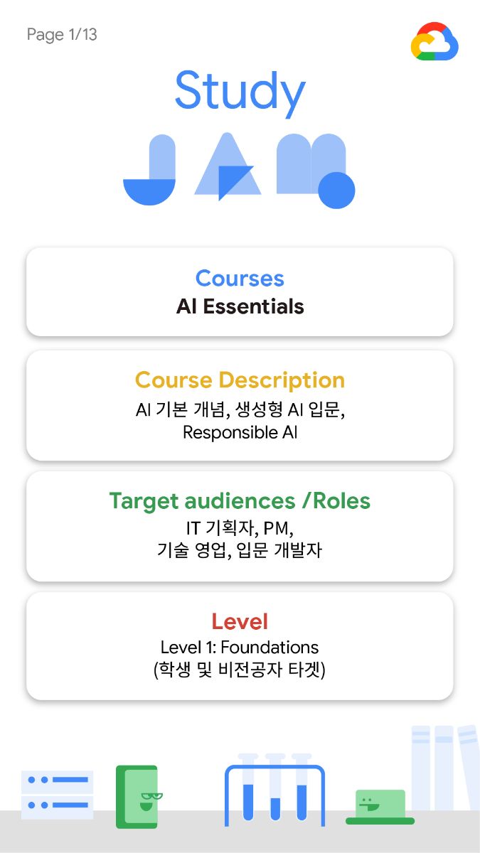 브로콜리 지역정보 관련 사진 2