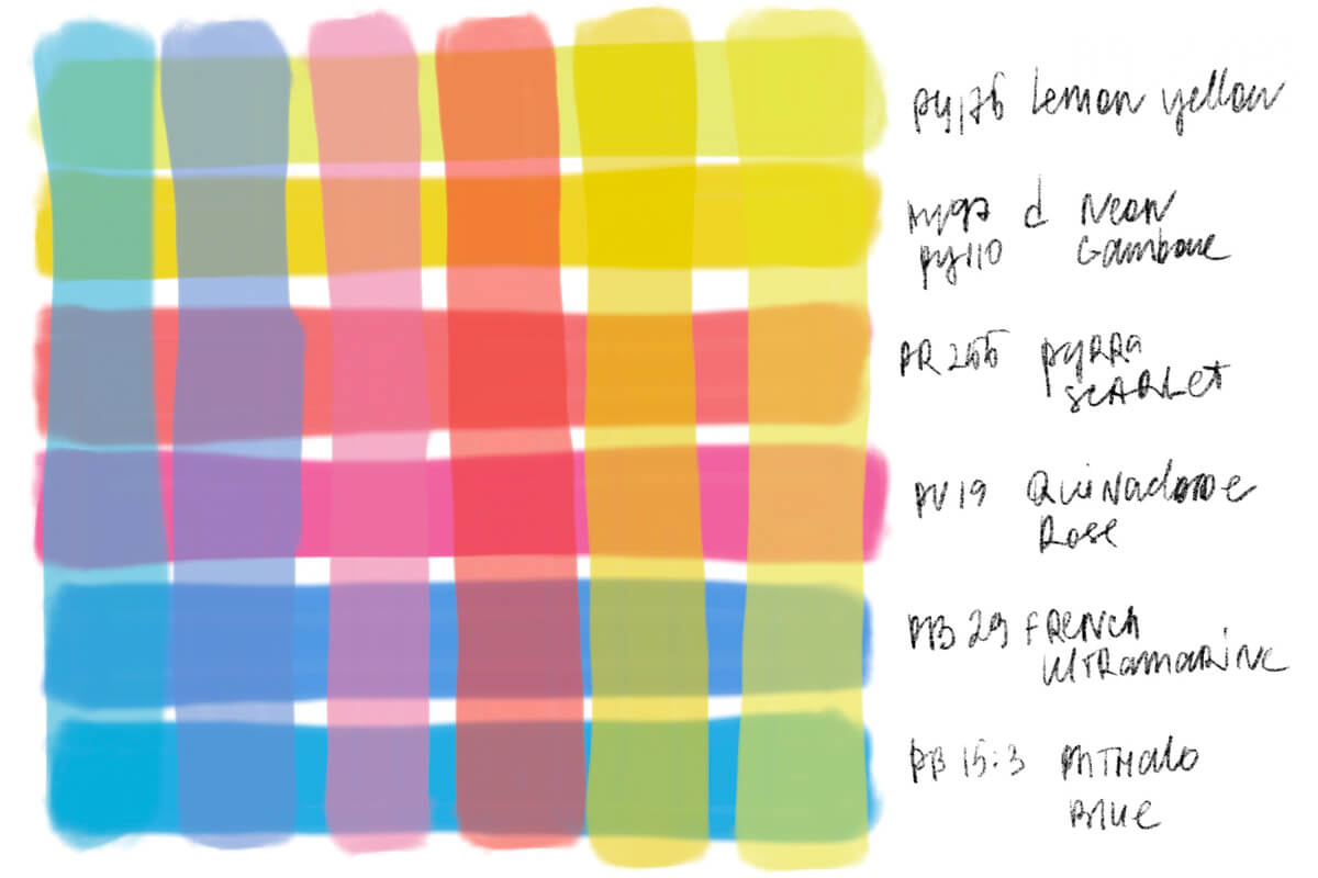 Watercolour Glaze preview 2