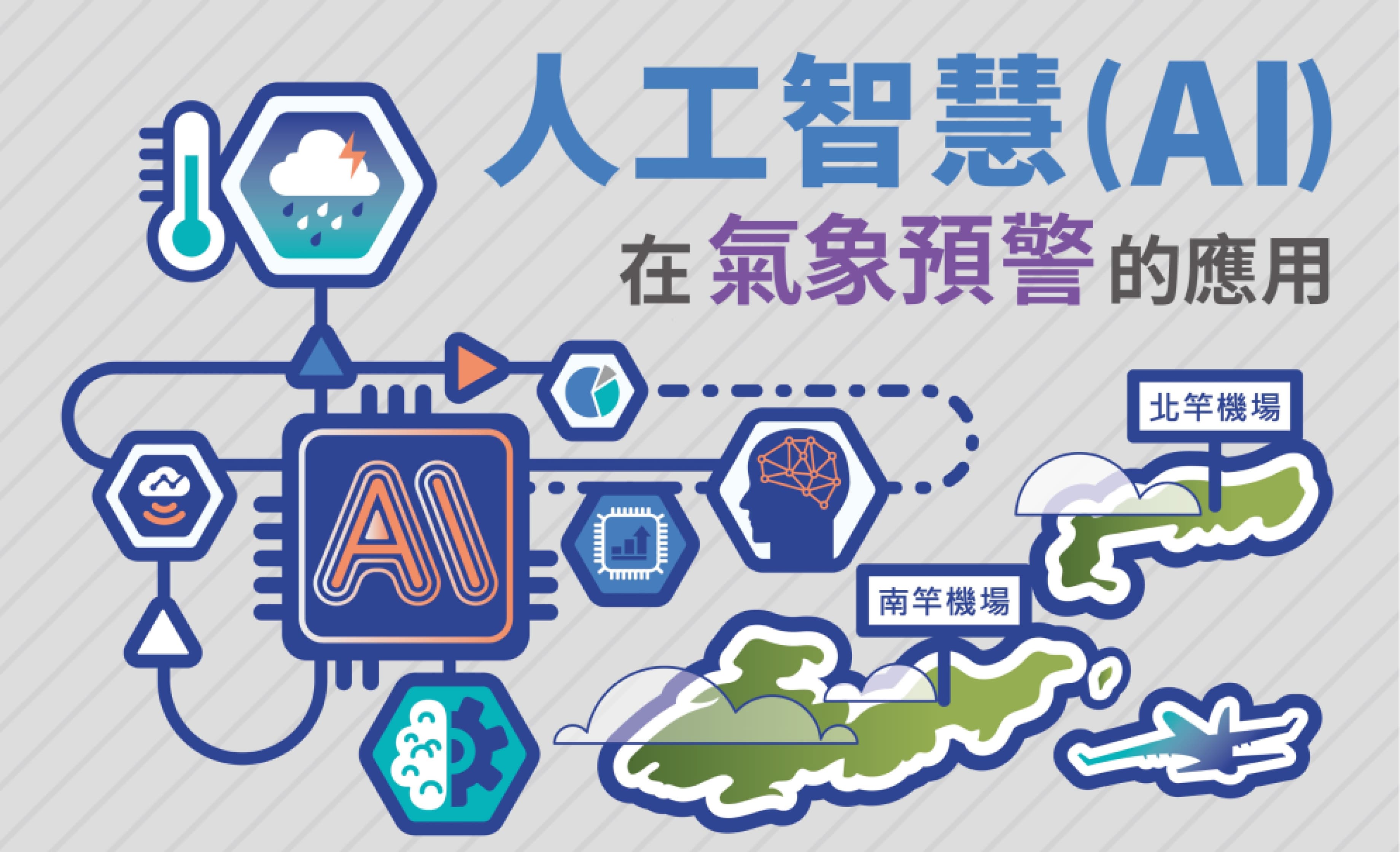 智慧治理,讓科技與民主同行