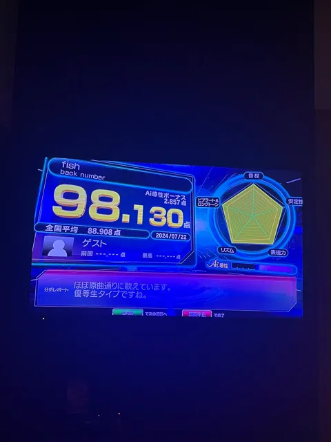 寺子屋を食べ続ける