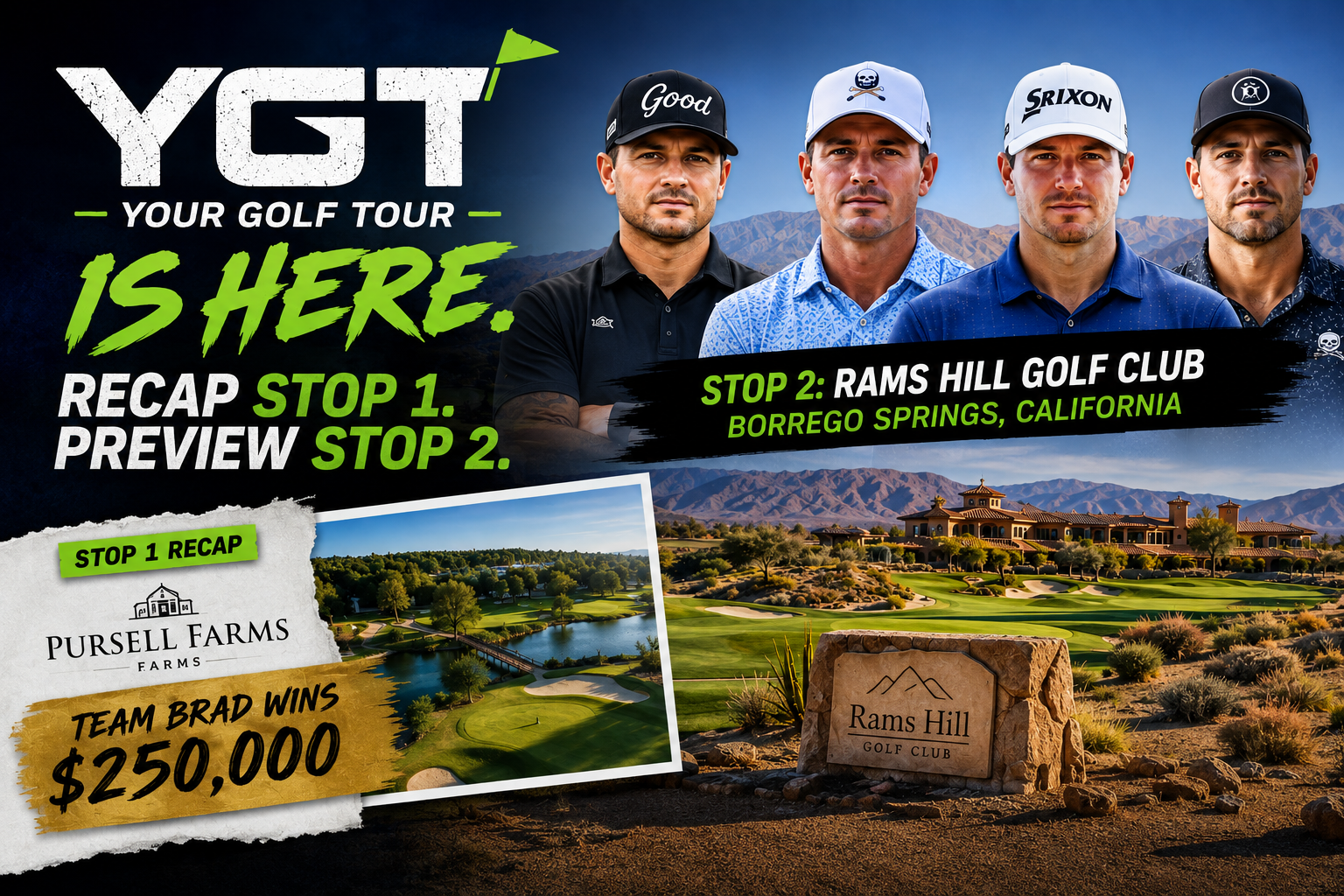 YGT Is Golf’s New Must-Watch: Recapping Stop 1 and Previewing Stop 2