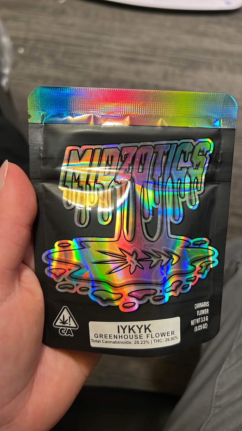 IYKYK