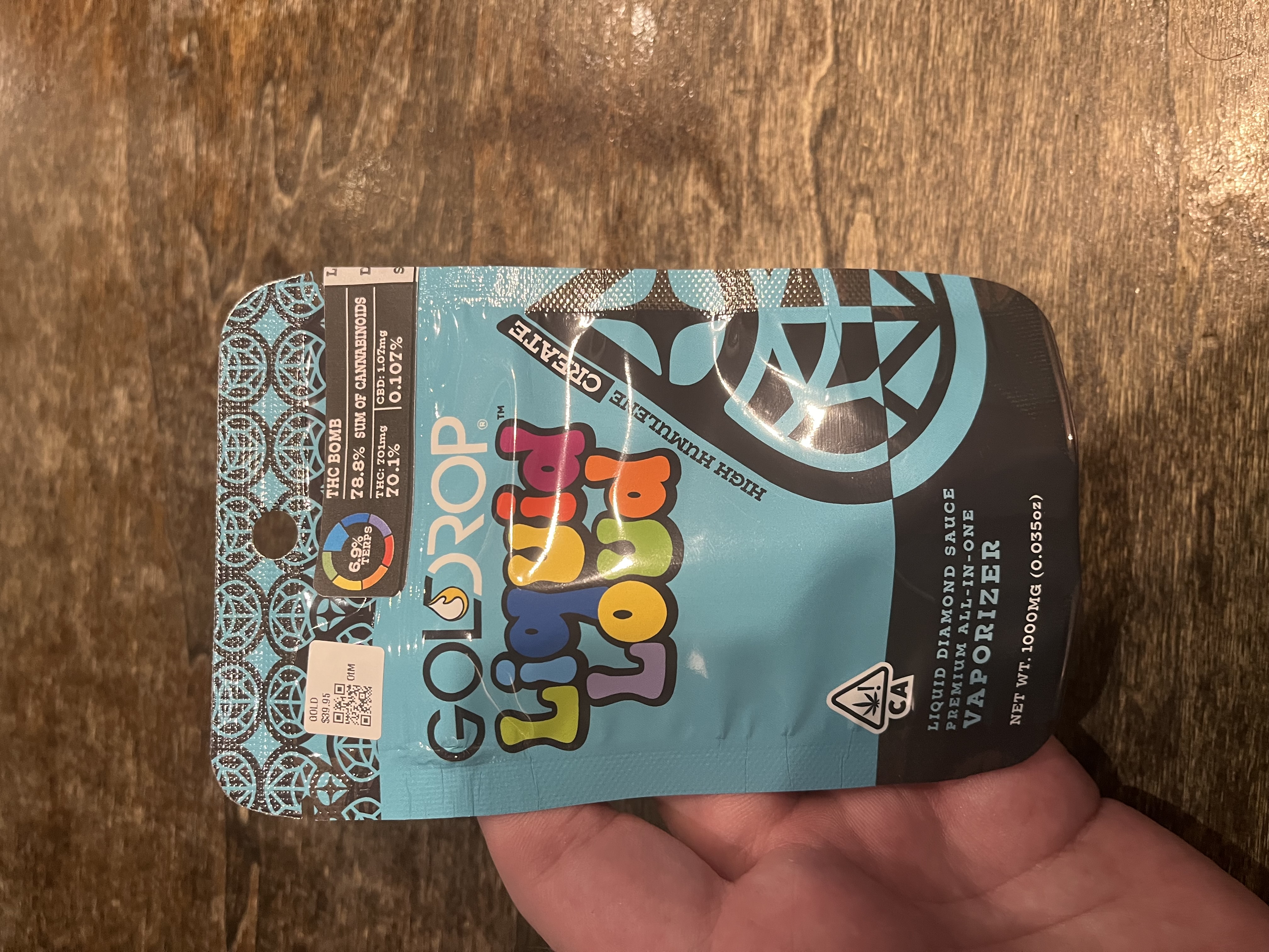 Blissful Blue Gummies