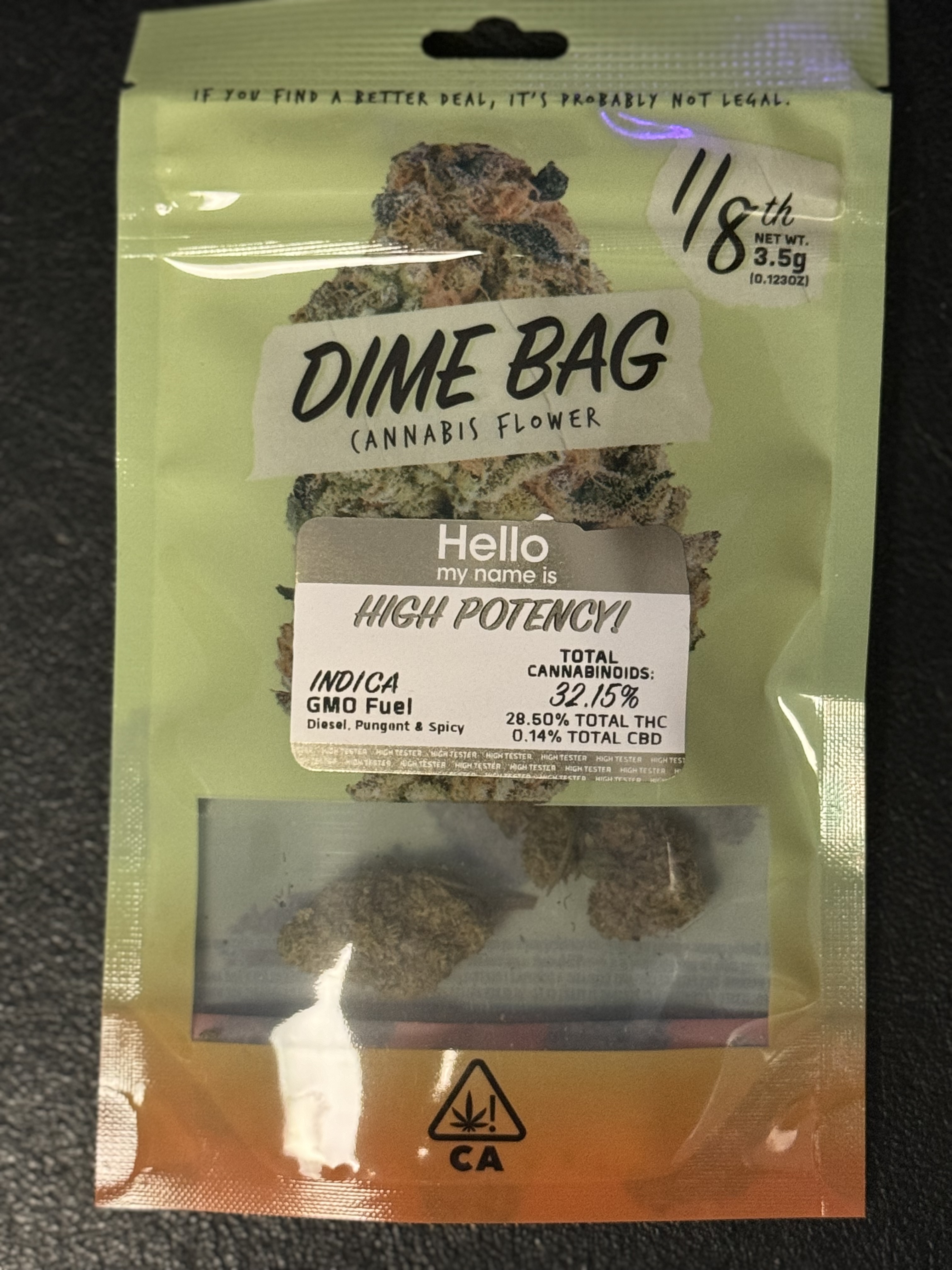 High Potency