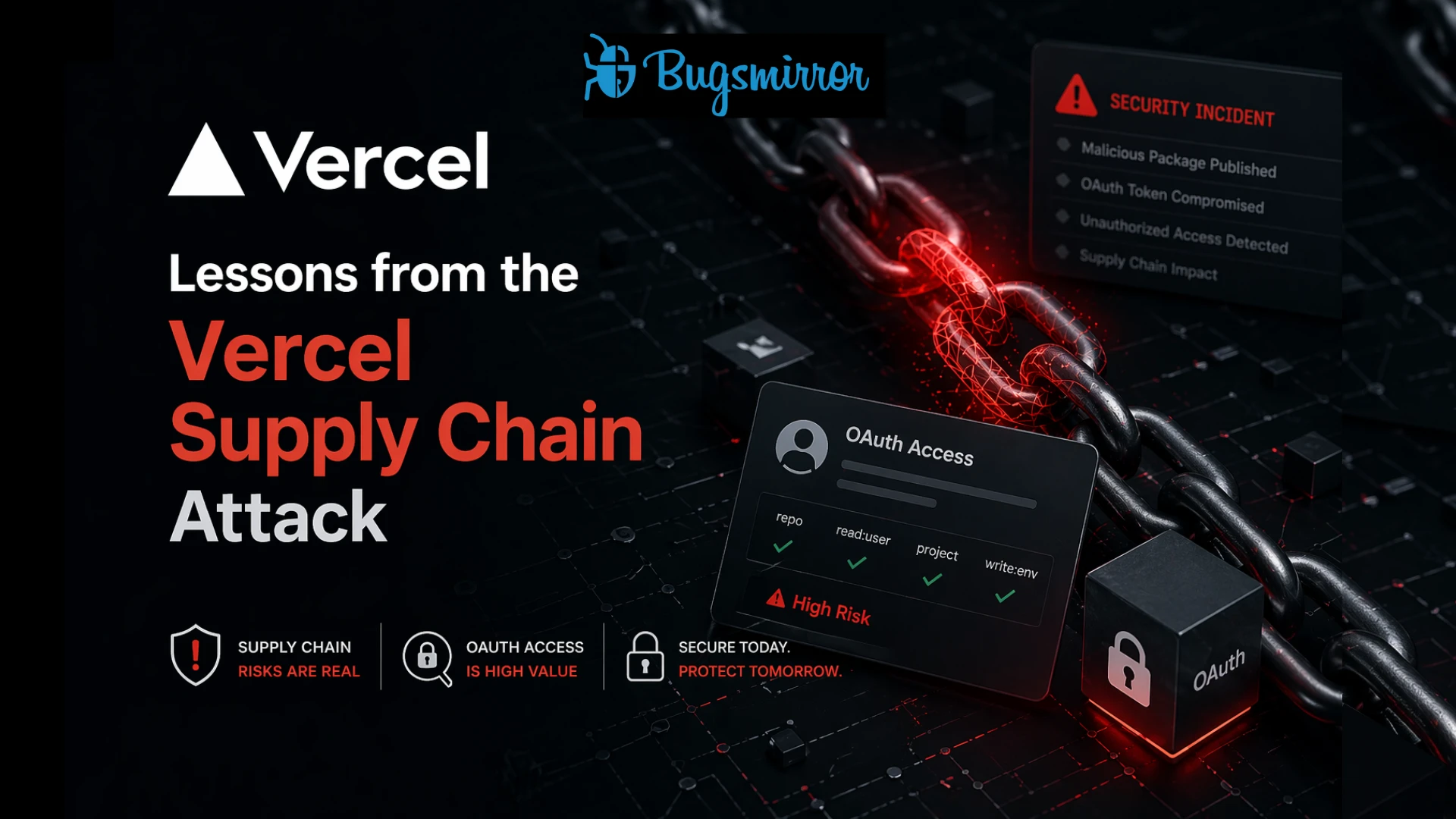 Cover image for What the Vercel Security Incident Teaches Us About Modern Supply Chain Attacks
