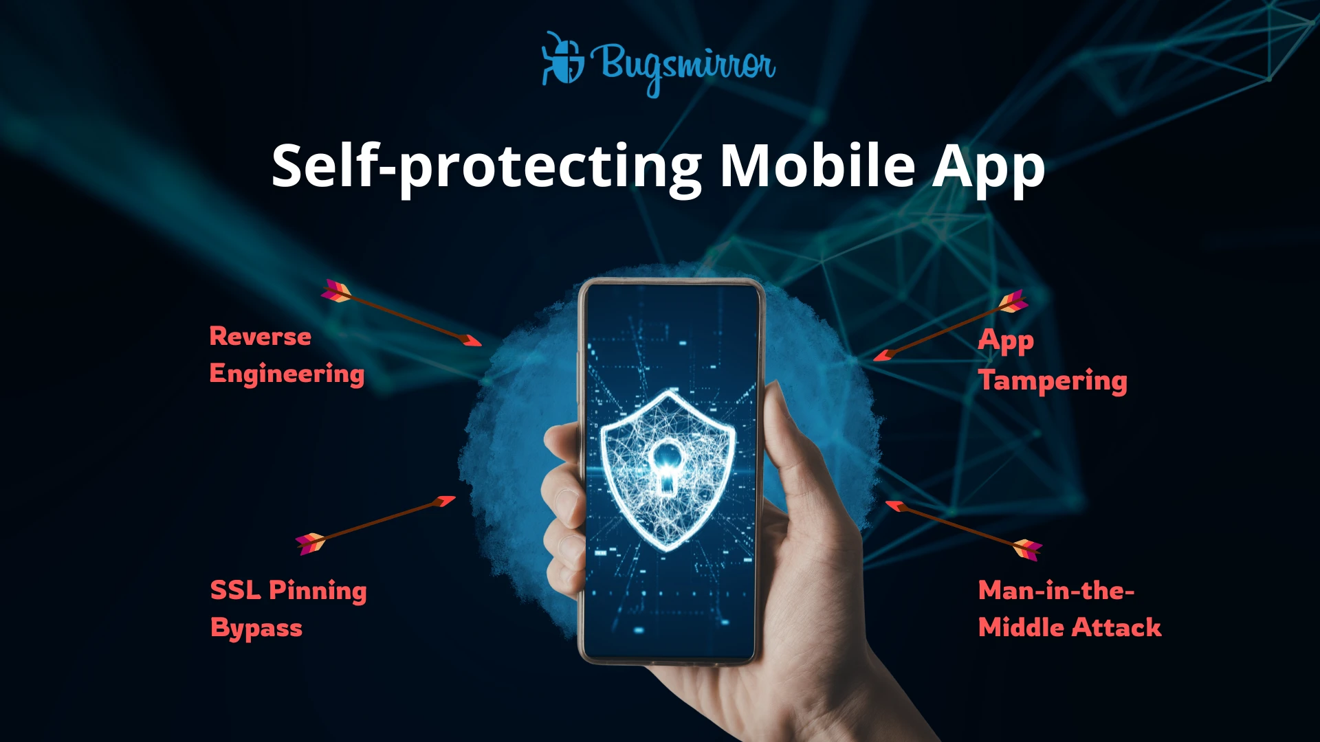 Cover image for How can one make self-protecting mobile apps?