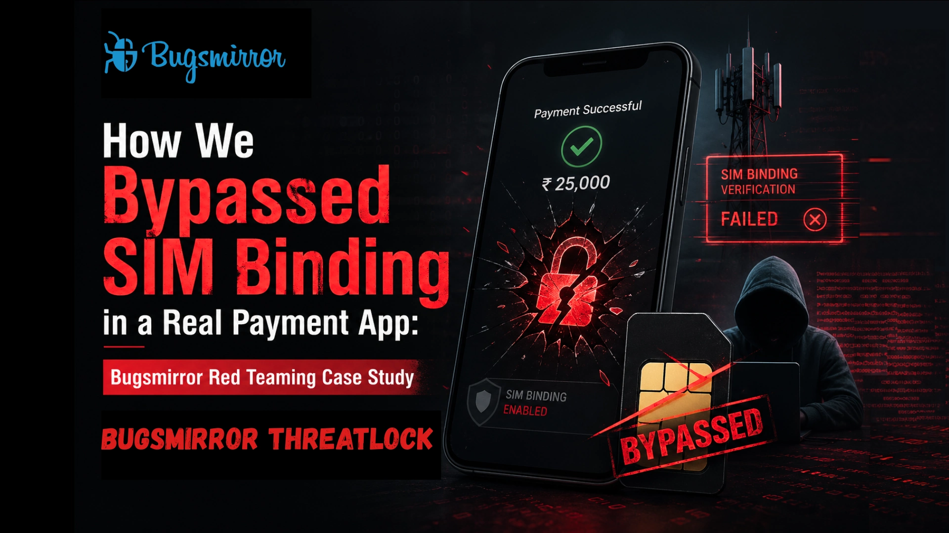 How We Bypassed SIM Binding in a Real Payment App: Bugsmirror Red Teaming Case Study