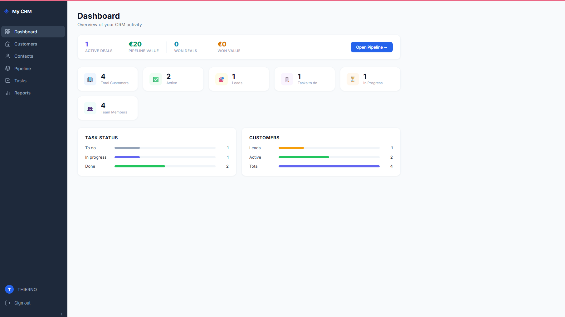 Self-Hosted CRM — No Monthly Fees