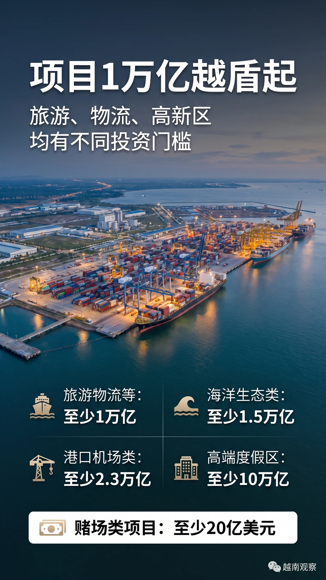 # 越南拟设特别经济区，项目门槛从 1.5 万亿越盾起