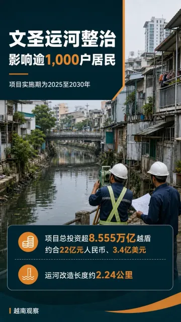 # 胡志明市文圣运河首个标段拟于10月开工