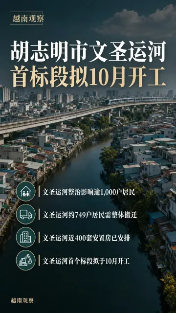 胡志明市文圣运河首个标段拟于10月开工