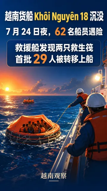 # 中国救援力量在南海救起 39 名越南船员