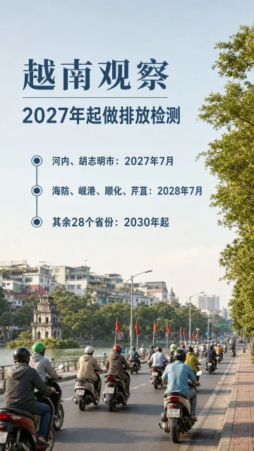 河内拟扩大老旧摩托车置换补贴范围