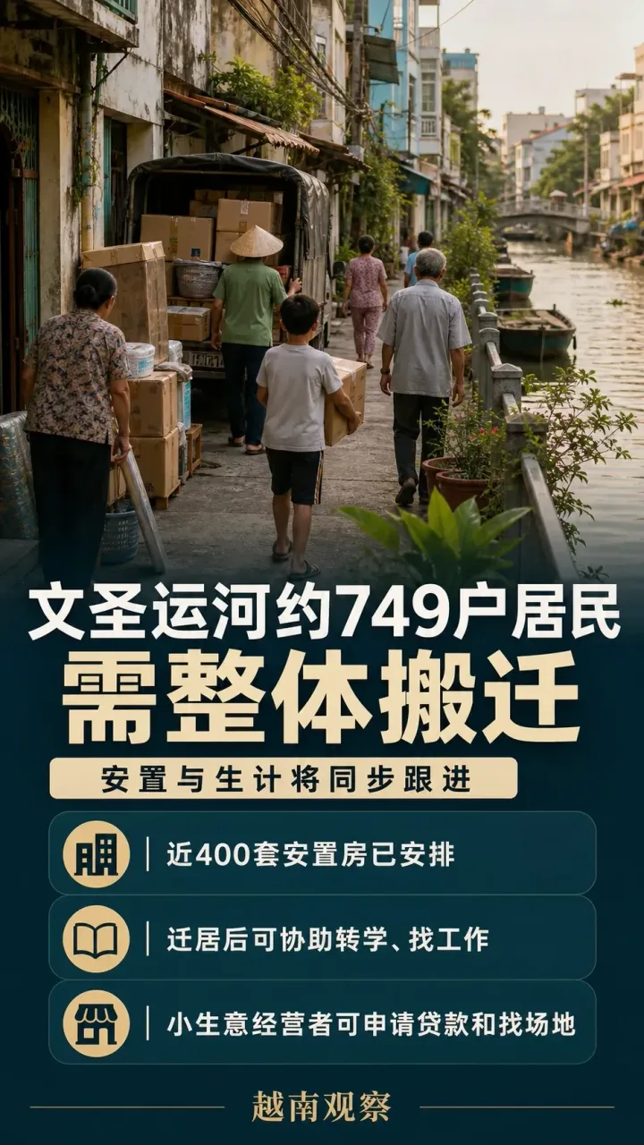 # 胡志明市文圣运河首个标段拟于10月开工