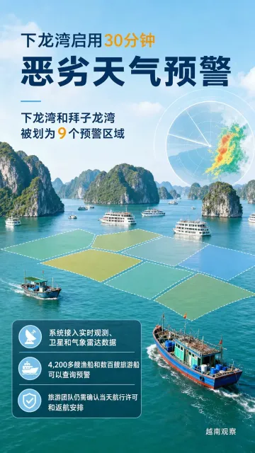 7月29日越南观察