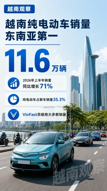 8月9日越南观察