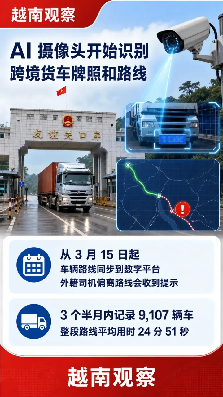 # 友谊关跨境货车已接入二维码缴费和 AI 摄像头监管