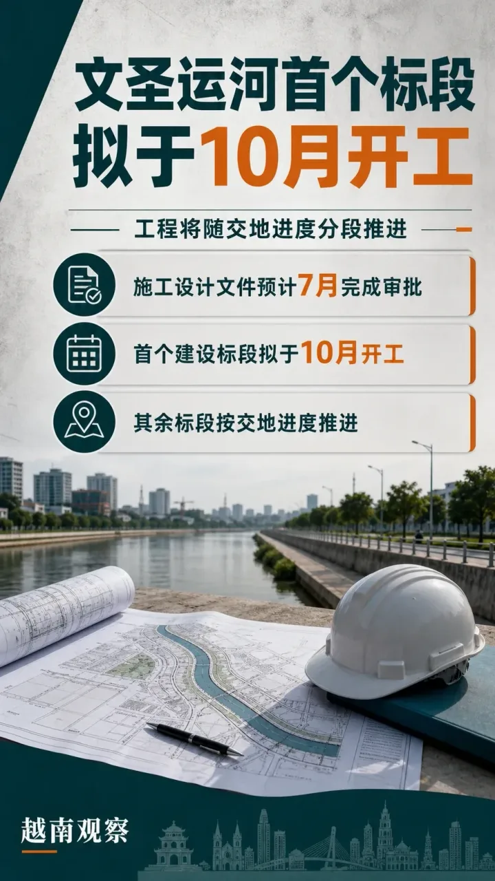 # 胡志明市文圣运河首个标段拟于10月开工