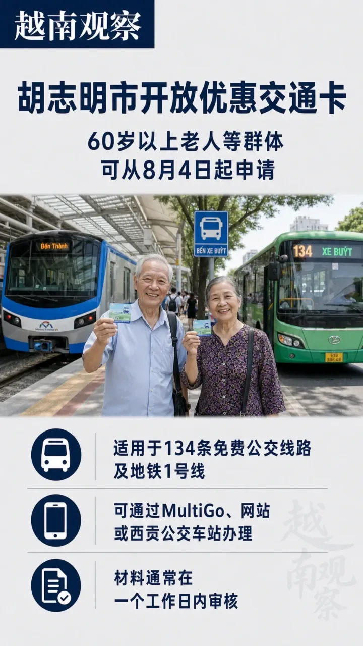 8月4日下午，越南国会常委会同意把北宁、广宁设立中央直辖市的议题，补充进8月3日至24日举行的国会特别会议议程。