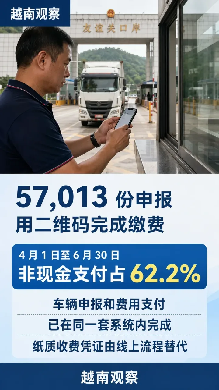 # 友谊关跨境货车已接入二维码缴费和 AI 摄像头监管