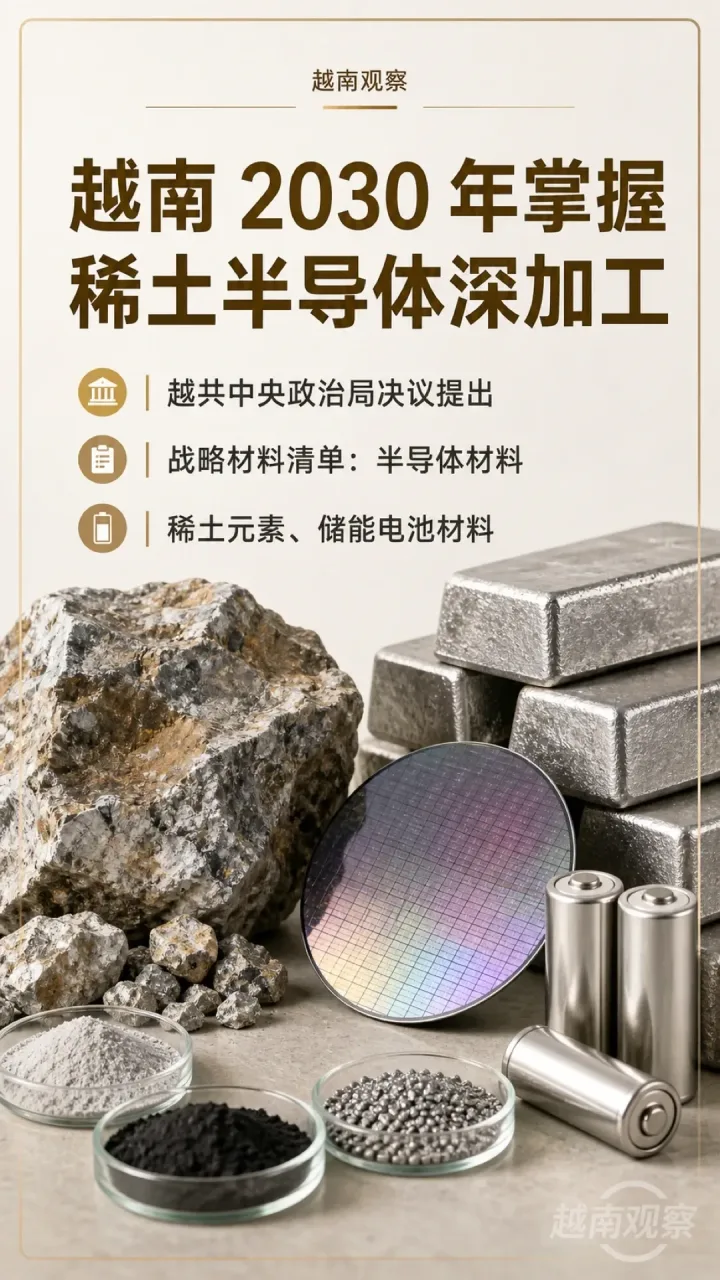 8 月 13 日，SpaceX 旗下的星链在越南正式开通商用卫星互联网。家庭套餐起价每月 1,131,990 越南盾（约合 292 元人民币、43 美元），提供最高 100 Mbps 下行；设备套装从 866 万越南盾（约合 2,231 元