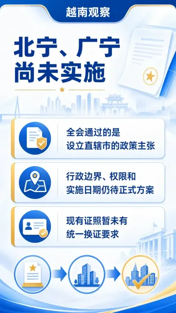 # 越共全会通过北宁和广宁设立直辖市政策主张