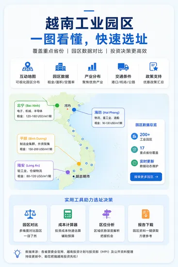 越南建厂选址地图：北中南产业带对比与工业区考察指南