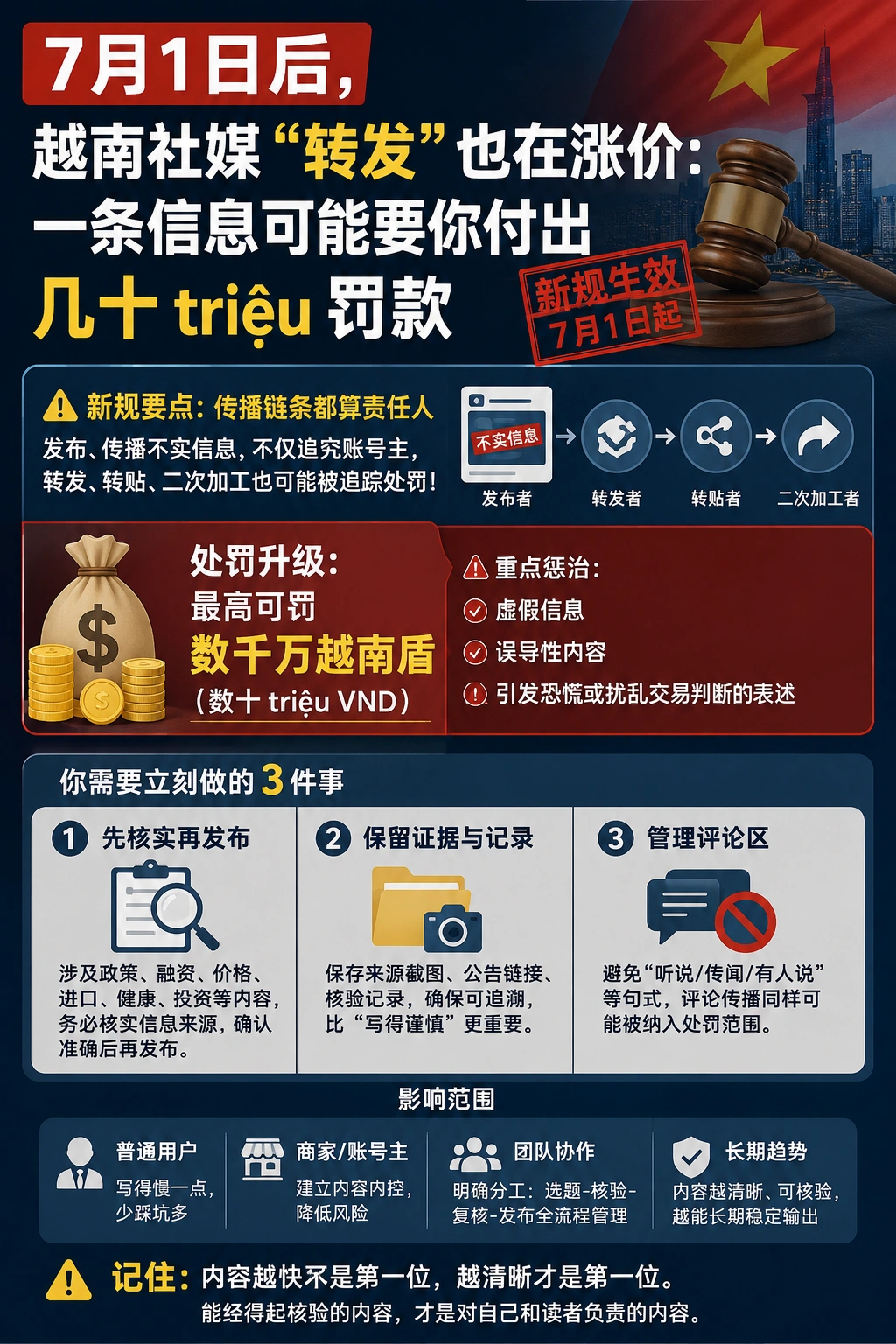 VietnamTightens Misinformation Laws: Guide for Creators